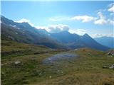 Parkplatz Innerfragant - Baumbachspitze